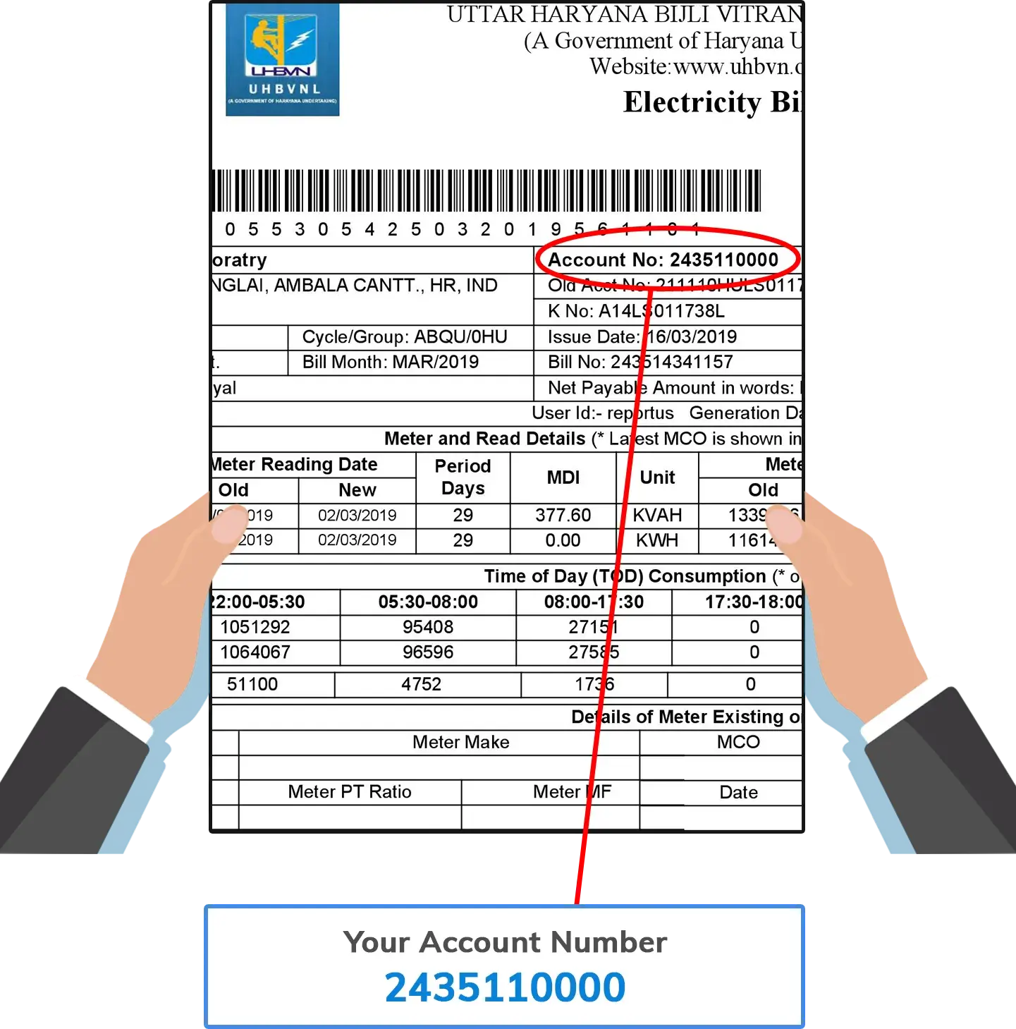 Over 46K consumers get power supply despite being defaulters in Faridabad  circle of DHBVN : The Tribune India